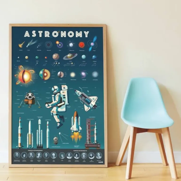 Poster en stickers "Astronomie"<POPPIK Best Sale