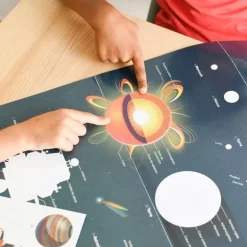 Poster en stickers "Astronomie"<POPPIK Best Sale