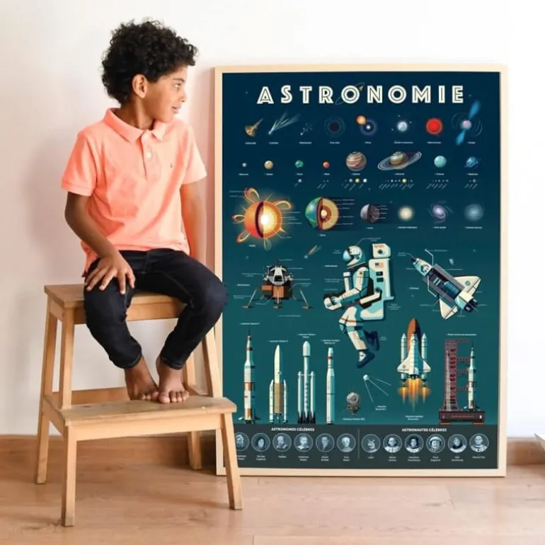 Poster en stickers "Astronomie"<POPPIK Best Sale