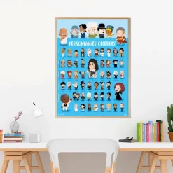 Poster en stickers "Personnages célèbres"<POPPIK Clearance